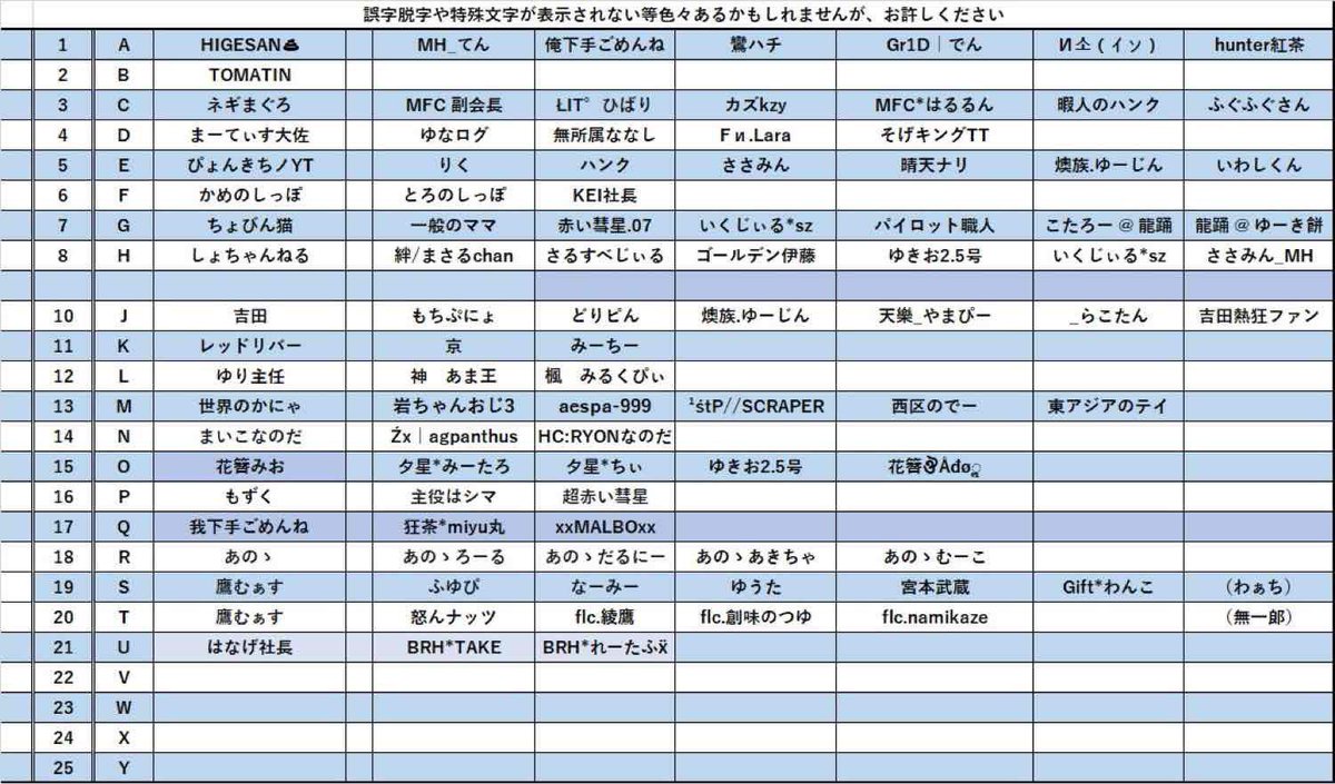 𝔼𝕃𝕃𝔼* ঐ *¨* Ä𝕜ï tweet media