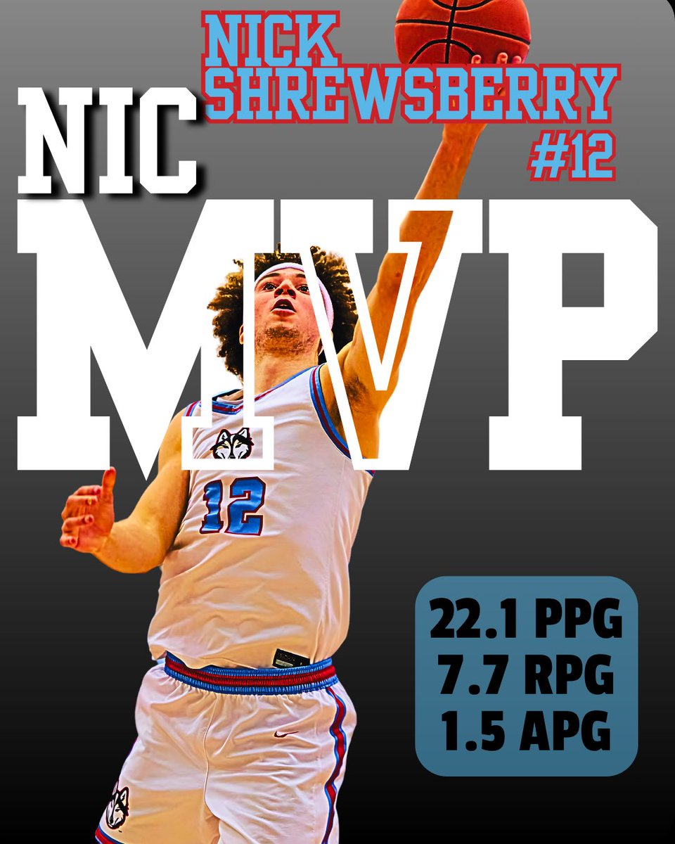 SB Saint Joe Basketball tweet media