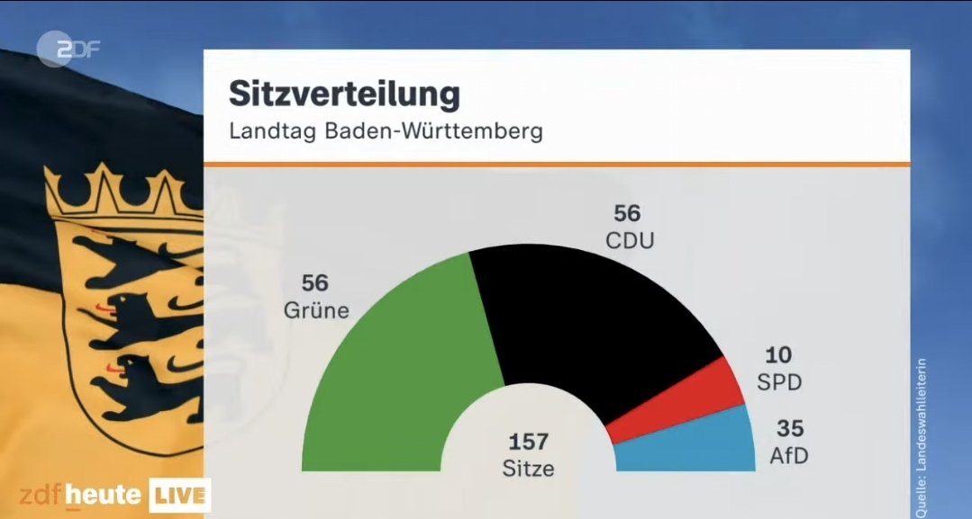 Sozialpatriot tweet media