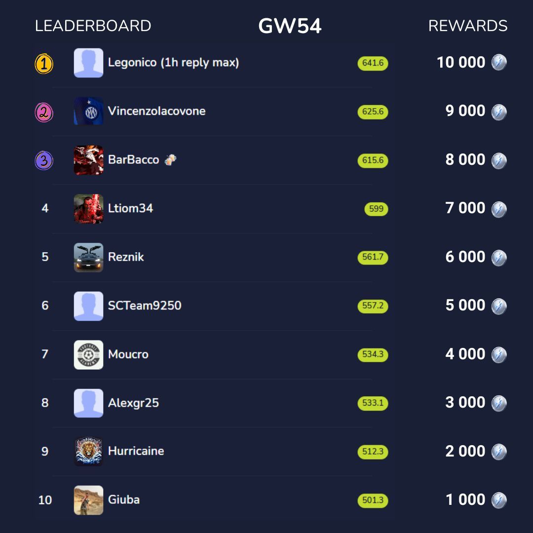 SorareMega tweet media