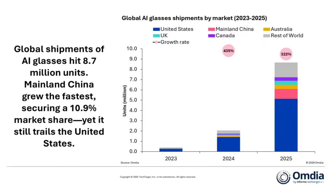 VRAR World tweet media