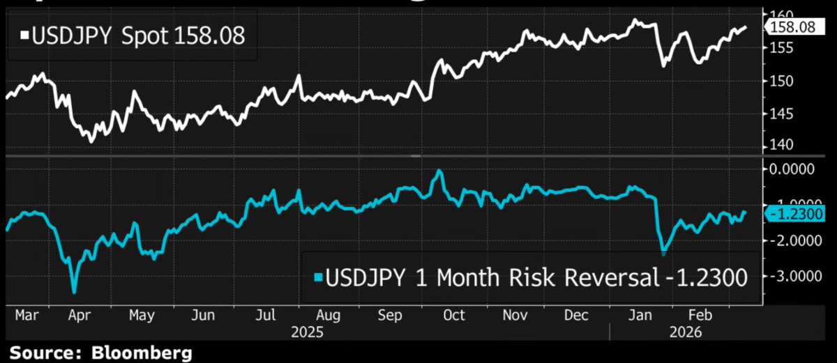 Icaria Capital tweet media