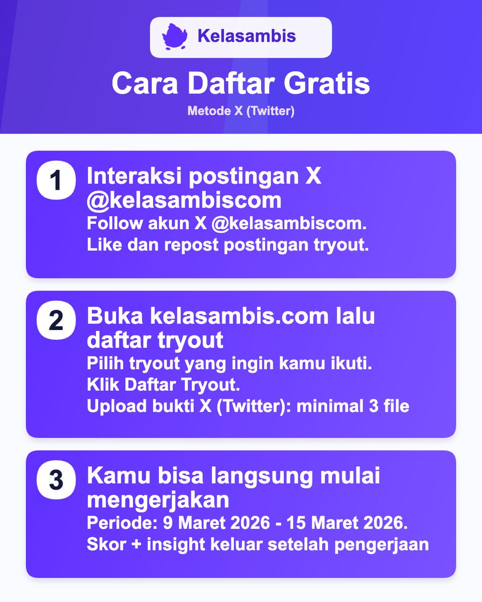 kelasambis tweet media