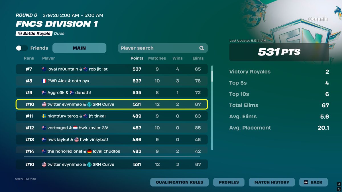 hyc evyn tweet media