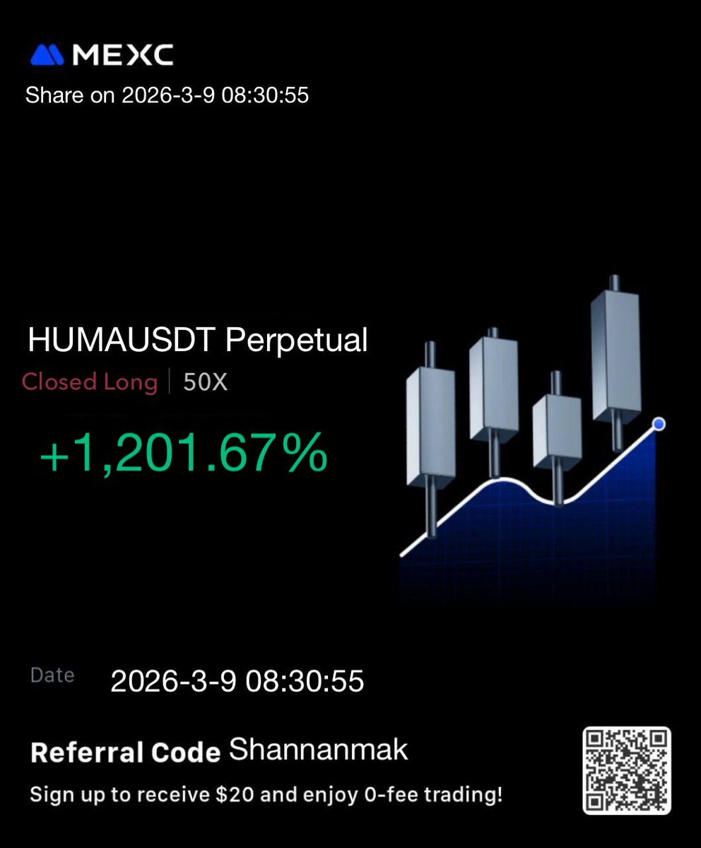 THE WOLF/CRYPTO SIGNALS tweet media