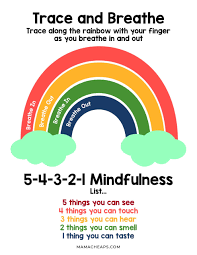 Happy Monday, Stars! Welcome to a new week. Check out our #MindfulMonday tip from our counselor. Have a great week! <a href="/SDOCElemEd/">SDOCElemEd</a>