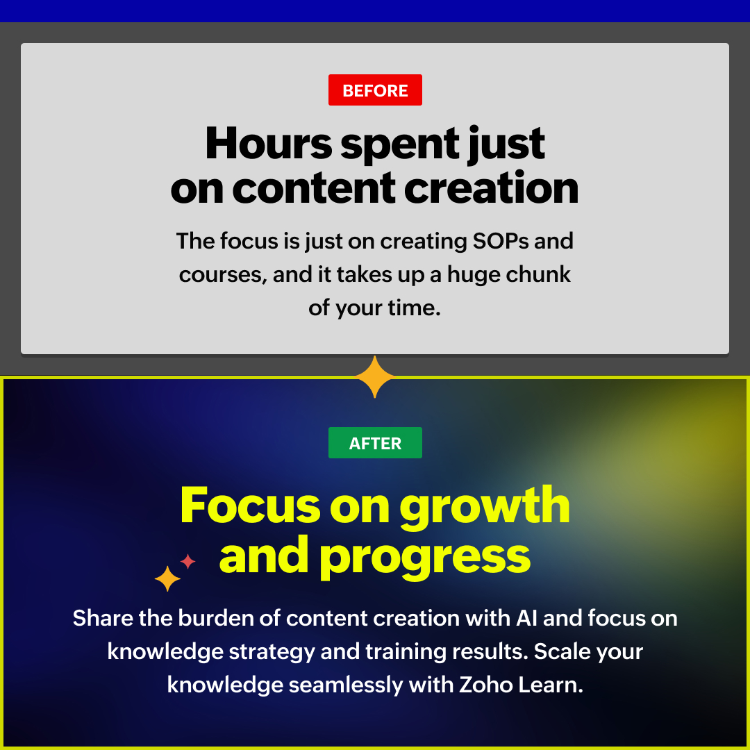 ZohoLearn's tweet photo. https://t.co/Q97Pbf2LT4