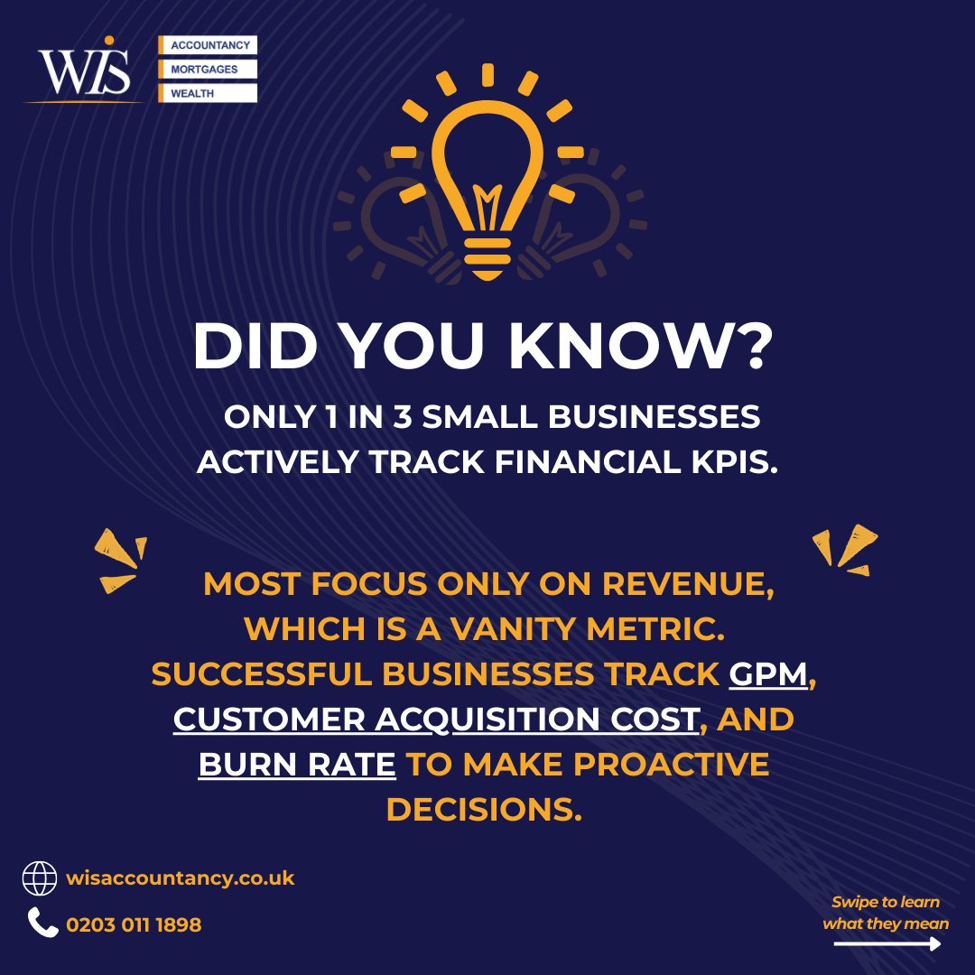 WIS Accountancy 💙 tweet media