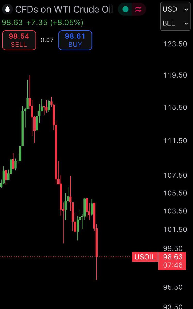 Ash Crypto tweet media