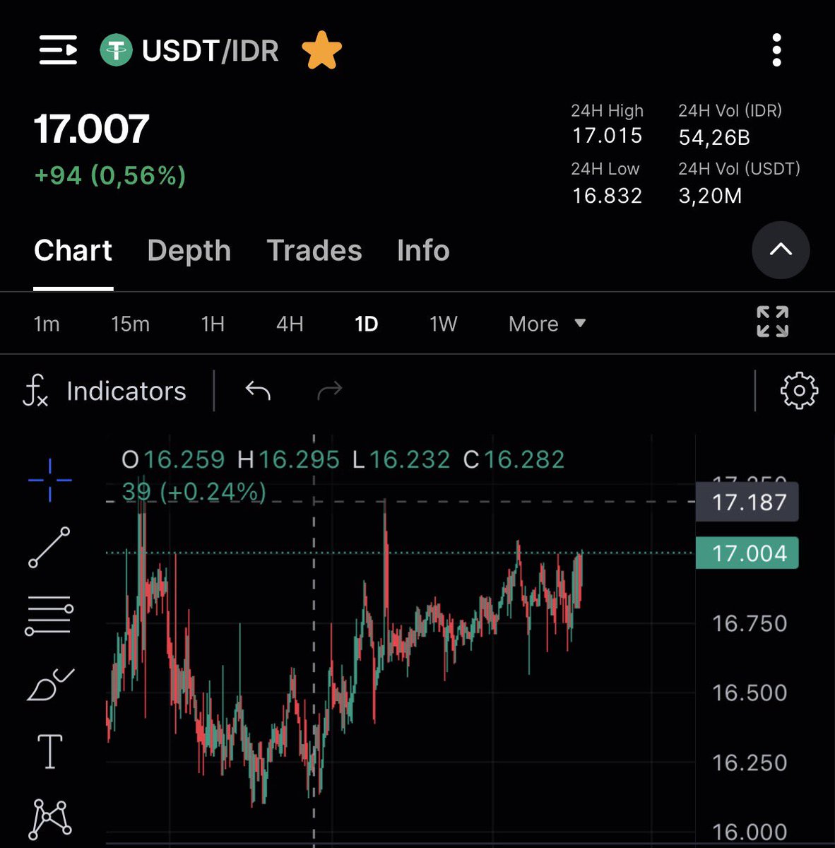 𝟎𝐡𝐭𝐣𝐢𝐭 tweet media