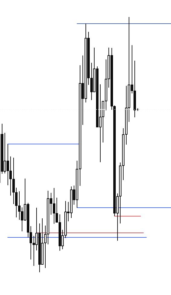 Architect tweet media