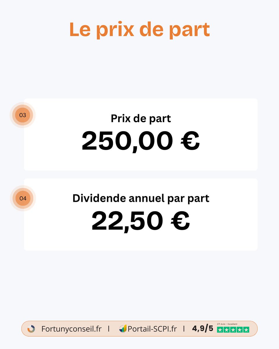 Fortuny / Portail SCPI - Gestion de Patrimoine tweet media