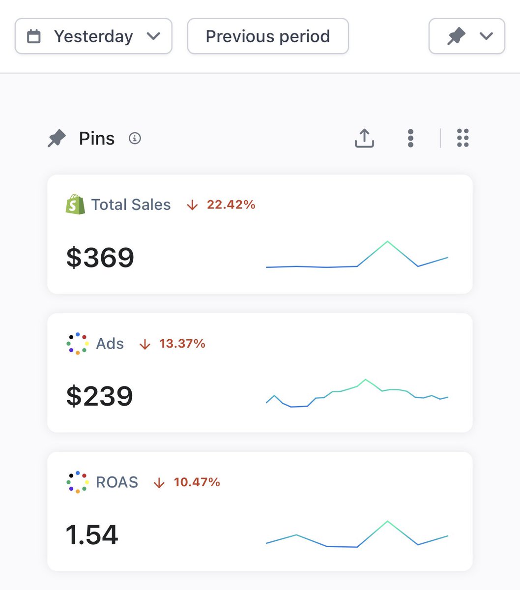 Ecom Youngin tweet media