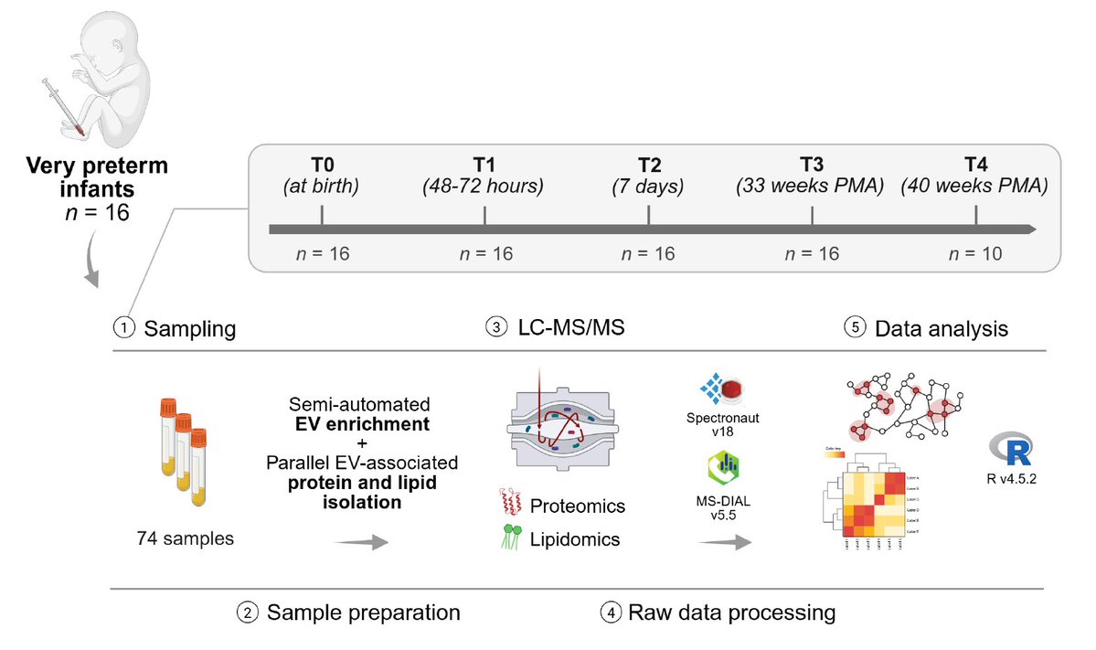 ReSyn Biosciences tweet media