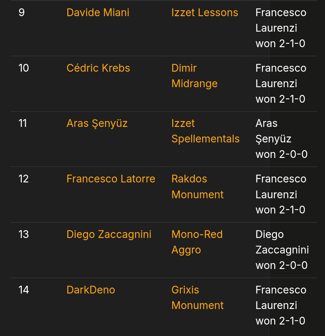 elBB ➡️ RC Prague tweet media