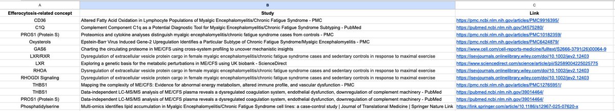 Efthymios Kalafatis tweet media