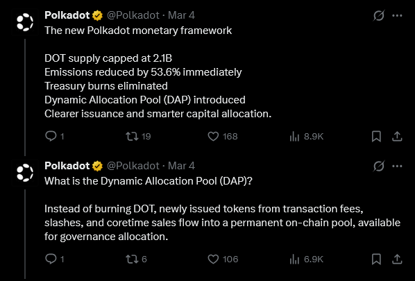 Coinpedia Markets tweet media