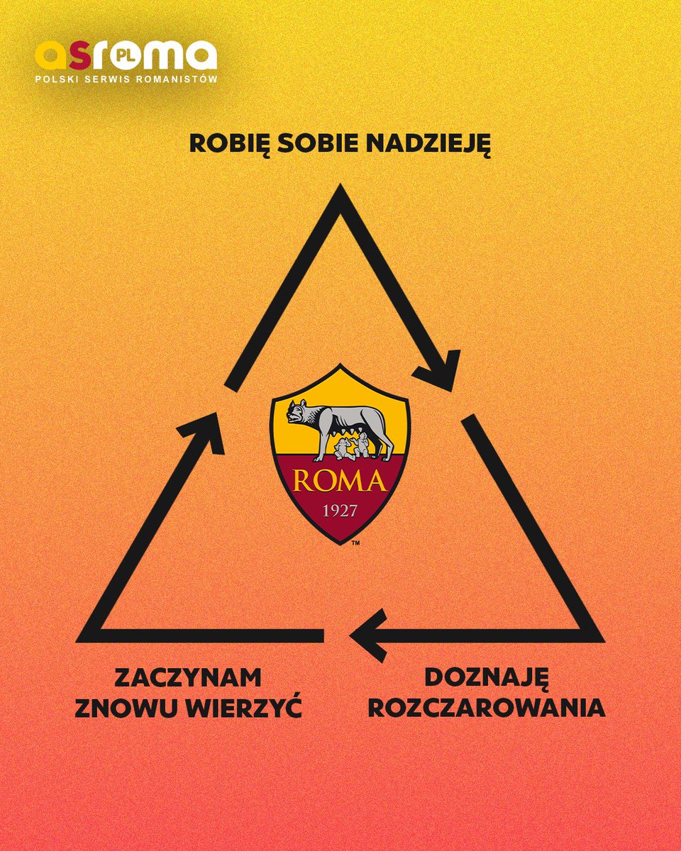 ASRoma.pl tweet media