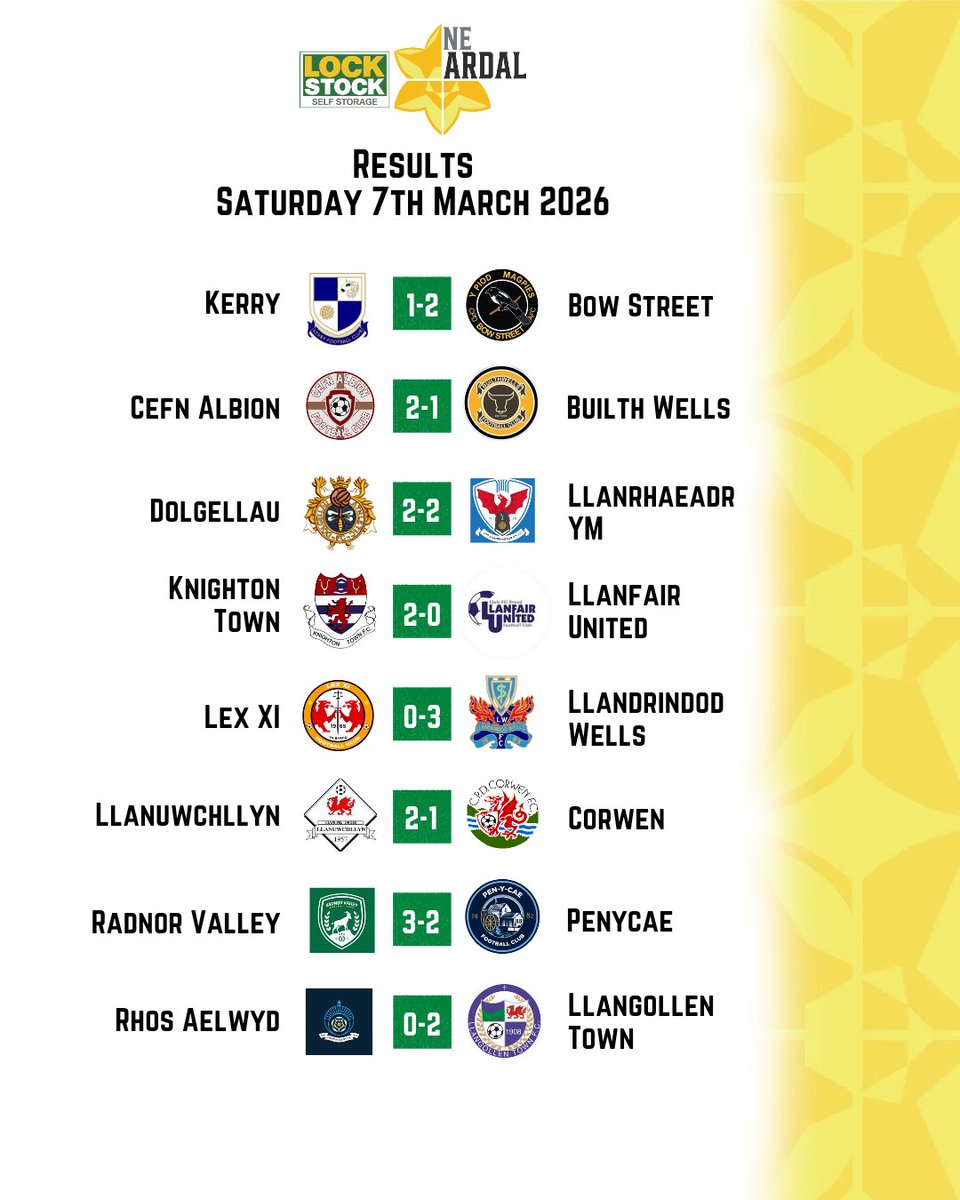 Lock Stock Ardal Northern Leagues tweet media