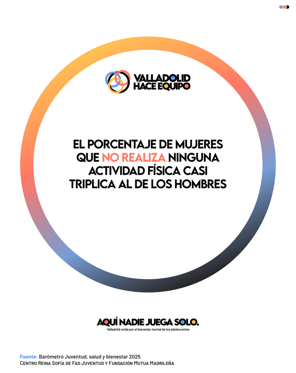 fintras's tweet photo. Valladolid, unida por el bienestar mental de los adolescentes.

#ValladolidHaceEquipo https://t.co/s0BggHwt1o