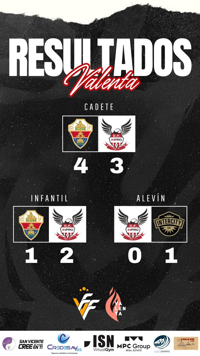 Inpro Sports San Vicente tweet media