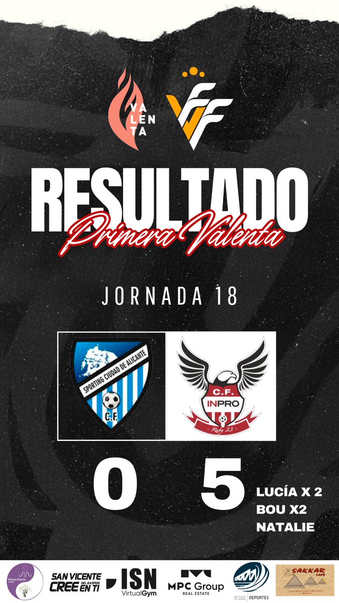 Inpro Sports San Vicente tweet media