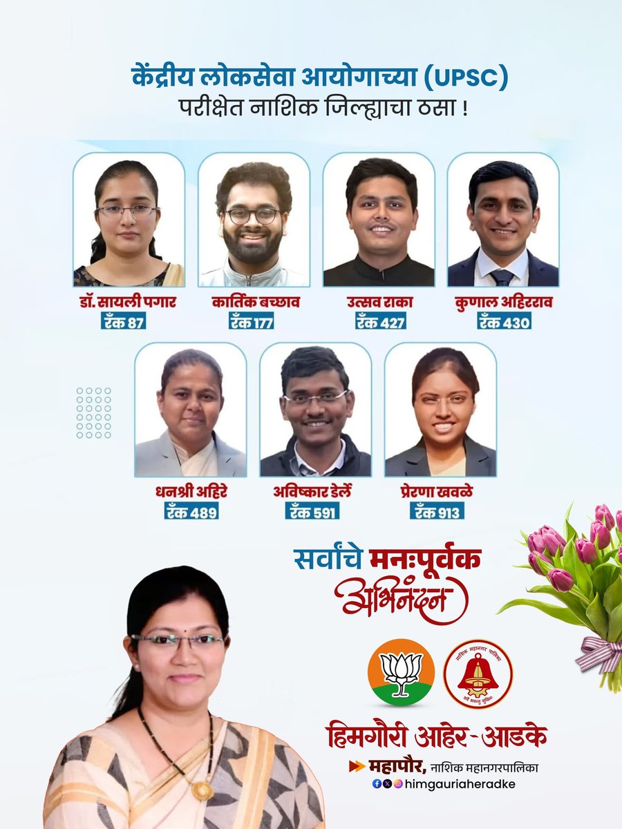 यूपीएससी परीक्षेत नाशिकचे मोठे यश! 
जिद्द आणि चिकाटीच्या जोरावर यशाला गवसणी घालणाऱ्या नाशिकच्या सर्व यशस्वी विद्यार्थ्यांचे हार्दिक अभिनंदन! आपल्या जिल्ह्याचा अभिमान वाढवल्याबद्दल तुम्हा सर्वांचे कौतुक.
पुढील वाटचालीस शुभेच्छा! 
#UPSC #Nashik #Achievement #Congratulations