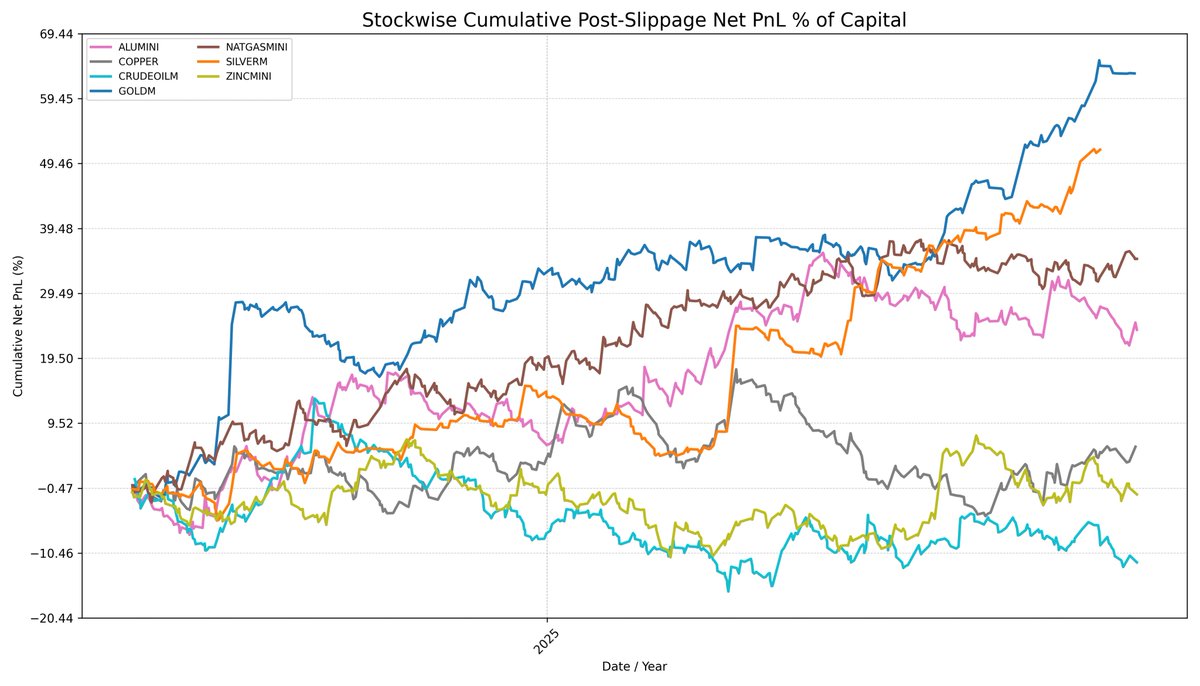 Aamodh Kuthethur tweet media