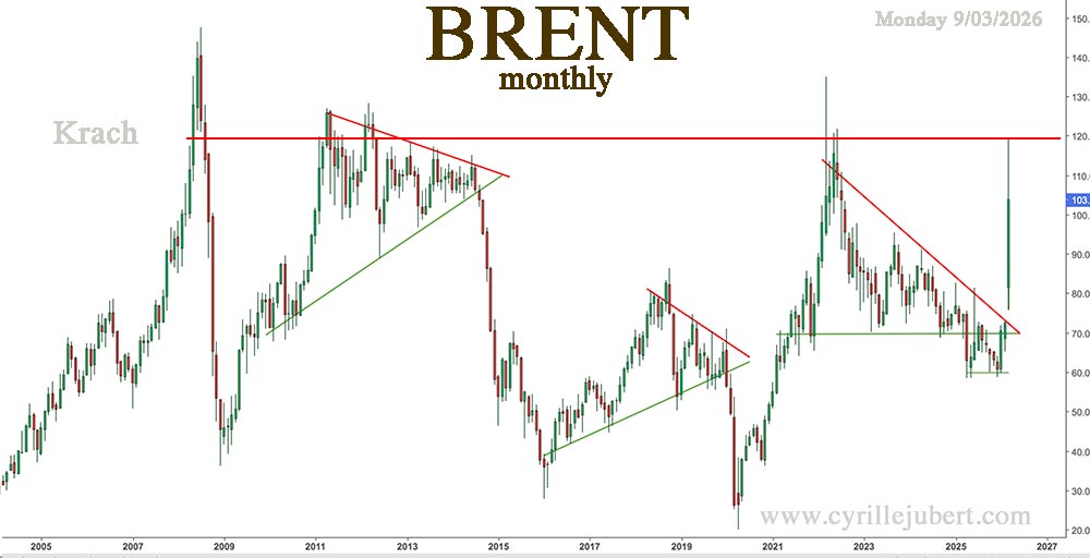 Cyrille Jubert tweet media