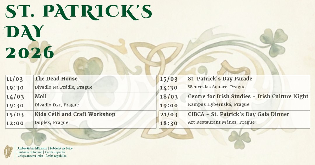 Irish Embassy Prague tweet media