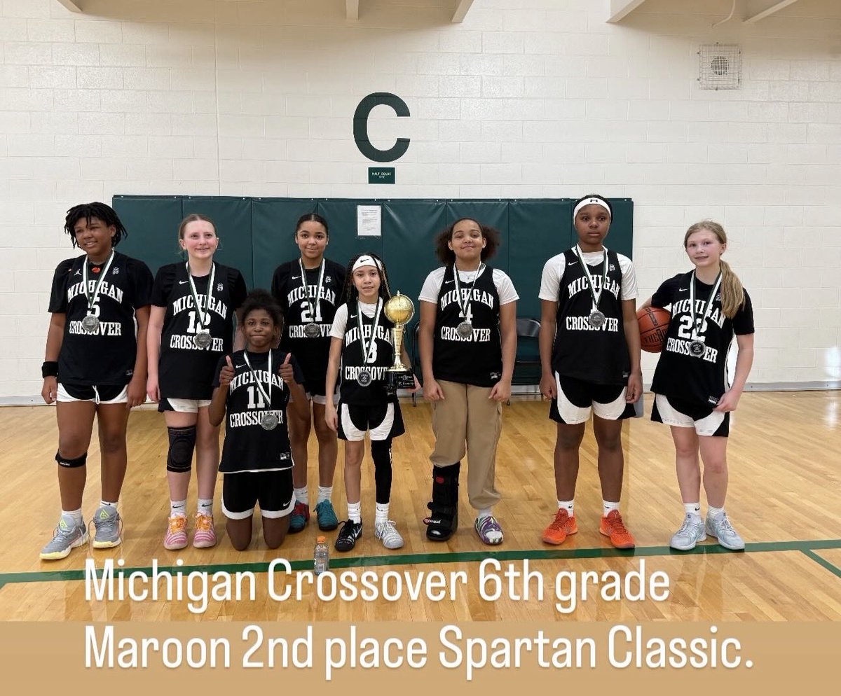 Michigan Crossover tweet media