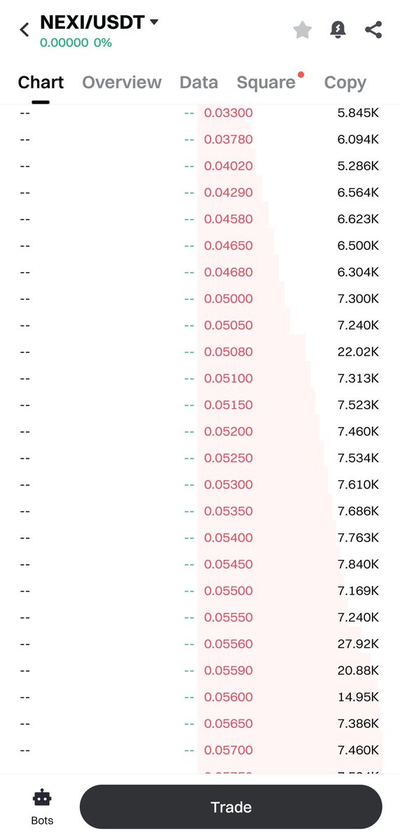 Cryptonian | Madhav BULK tweet media