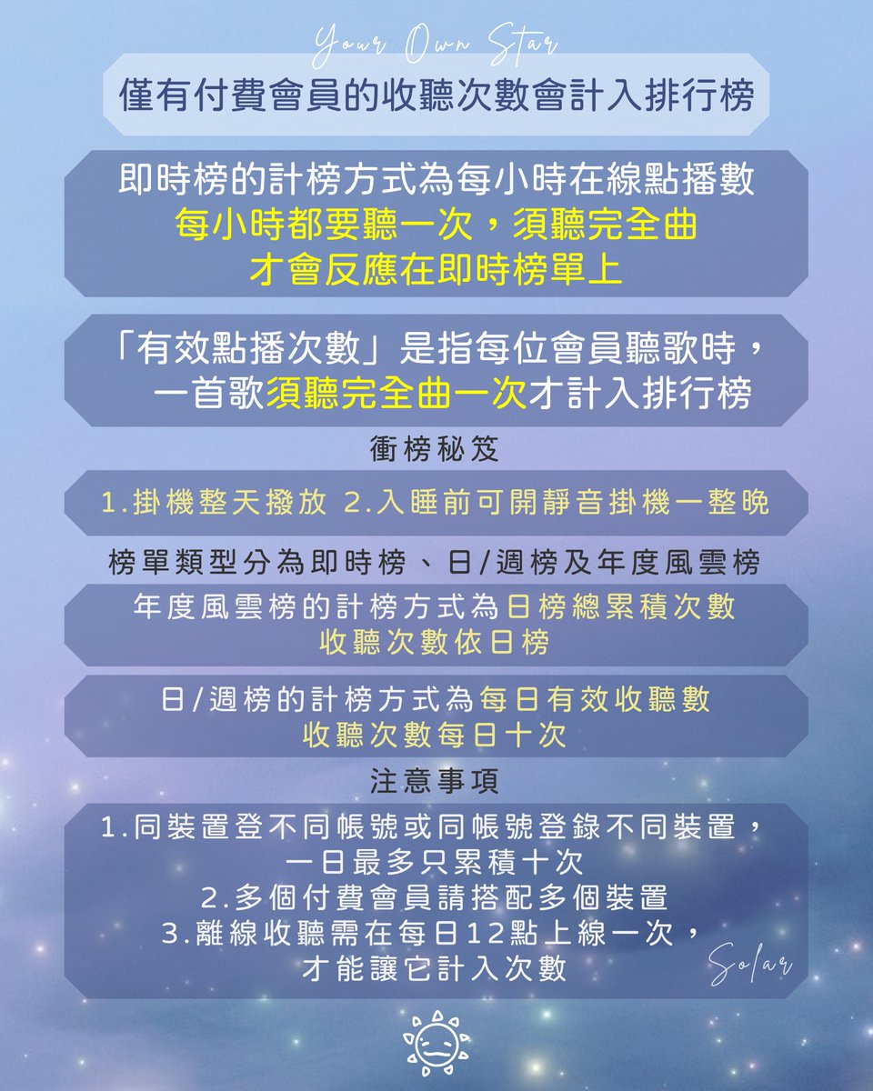 Blossom For Solar tweet media