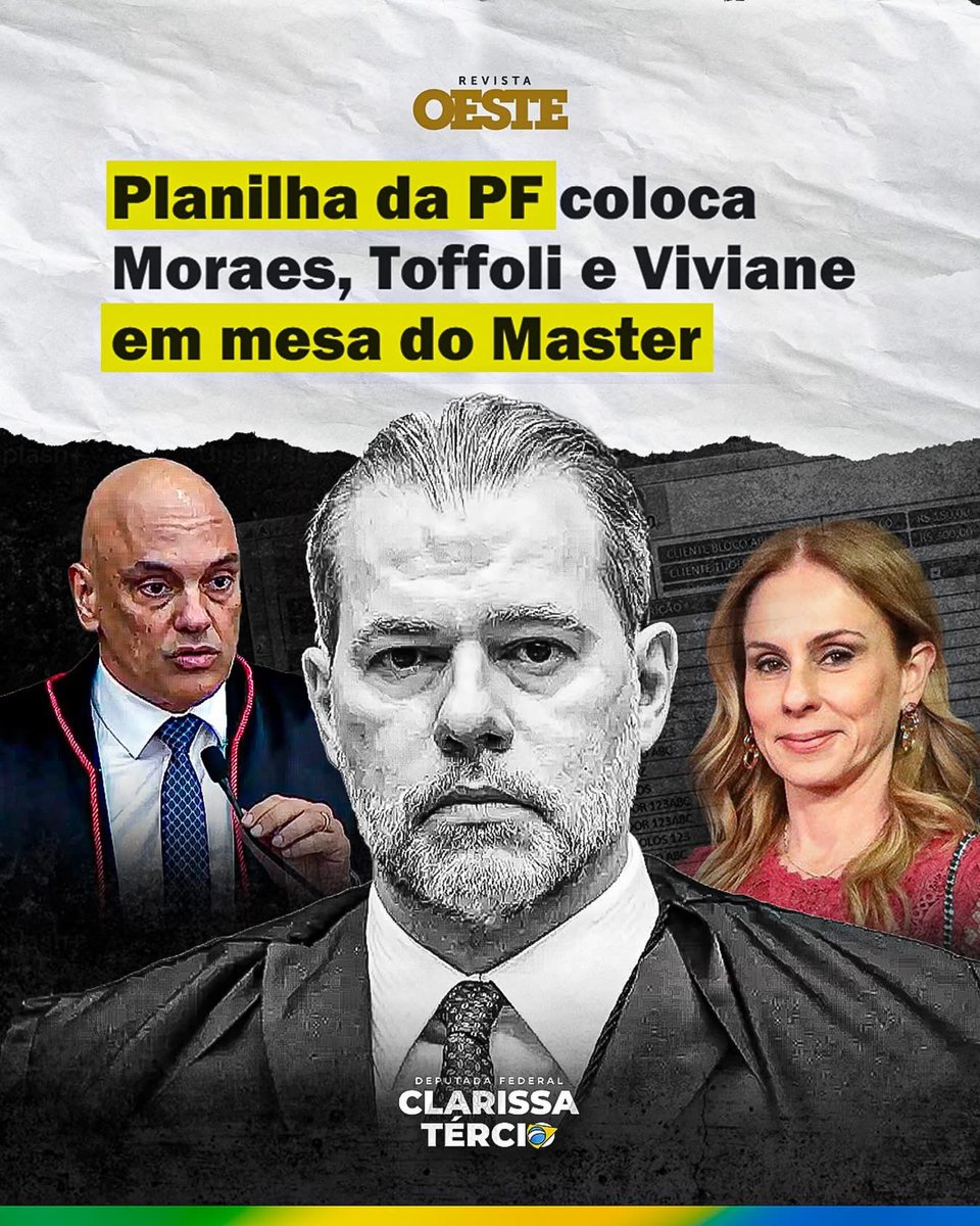 Planilha indica Alexandre de Moraes, sua esposa e Dias Toffoli sentados em mesa patrocinada pelo Banco Master, de Daniel Vorcaro, em evento nos EUA.

Depois querem que o brasileiro acredite que está tudo normal. É por isso que o povo cobra investigação e transparência.