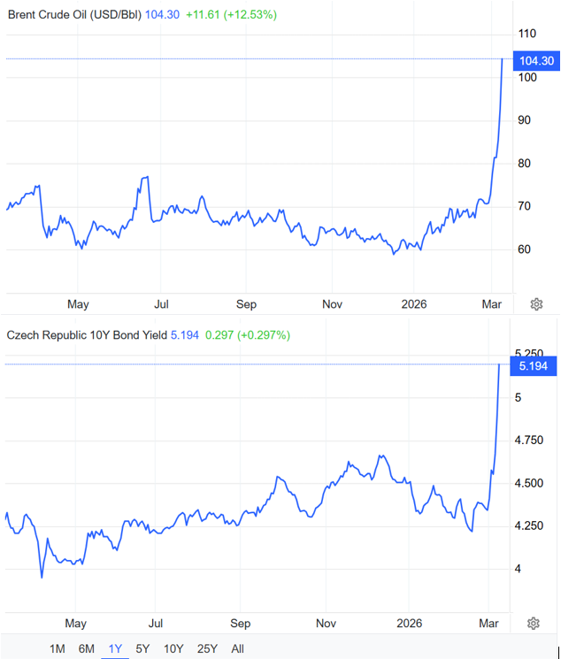 Daniel Bárta tweet media