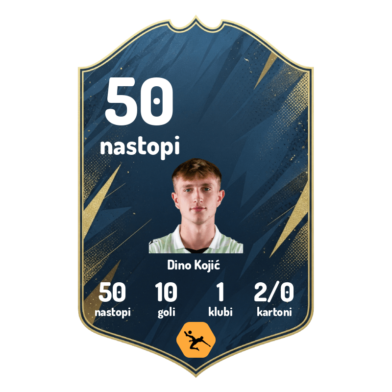 50 - 20-letni ofenzivec Olimpije Dino Kojić je od debija pred letom in pol nanizal že petdeset prvoligaških nastopov, v katerih je dosegel že tudi 10 golov.