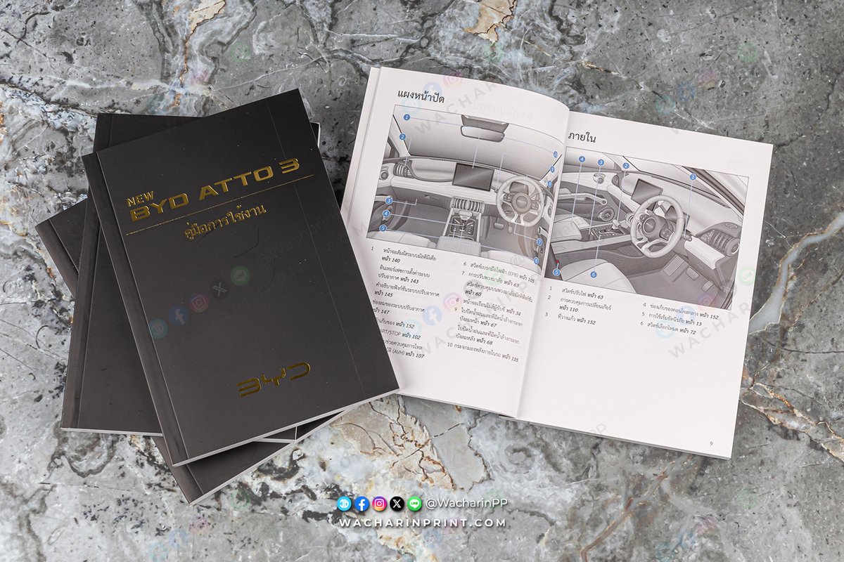 WacharinPP tweet media