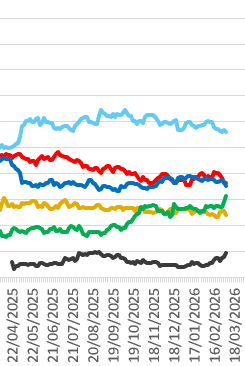 PolliticsUK tweet media