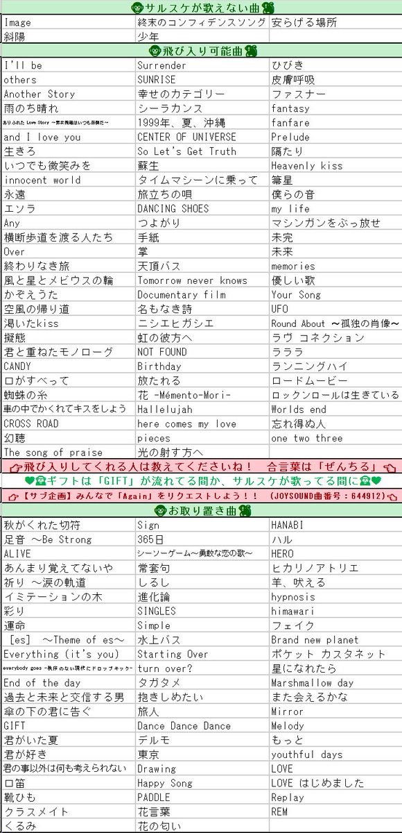 現時点でのお取り置き可能曲を共有します✋