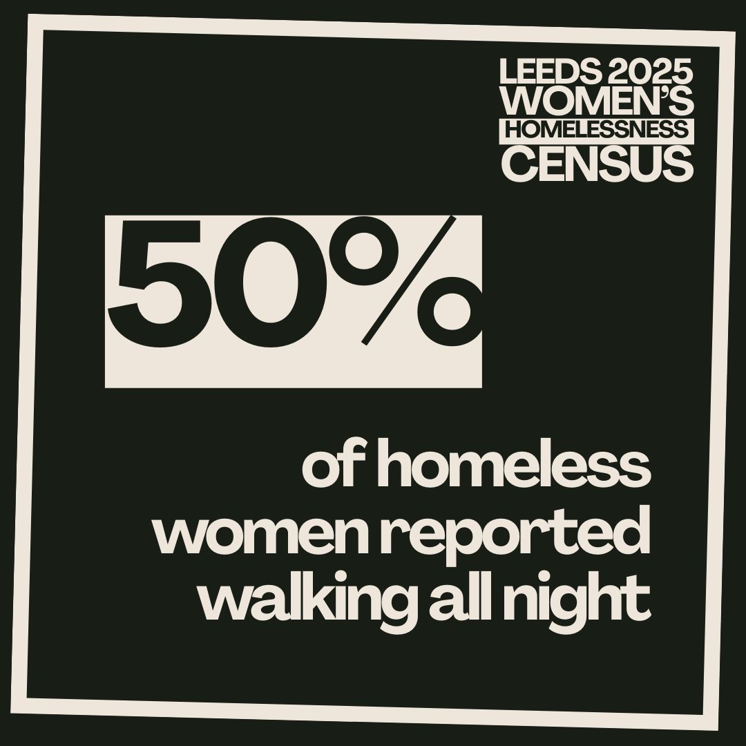 Basis Yorkshire tweet media