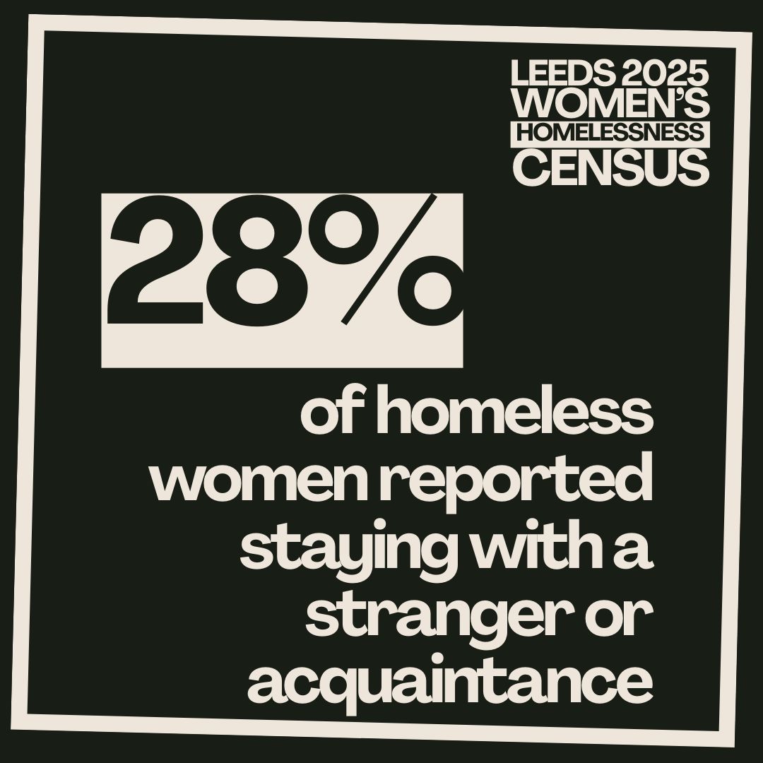 Basis Yorkshire tweet media