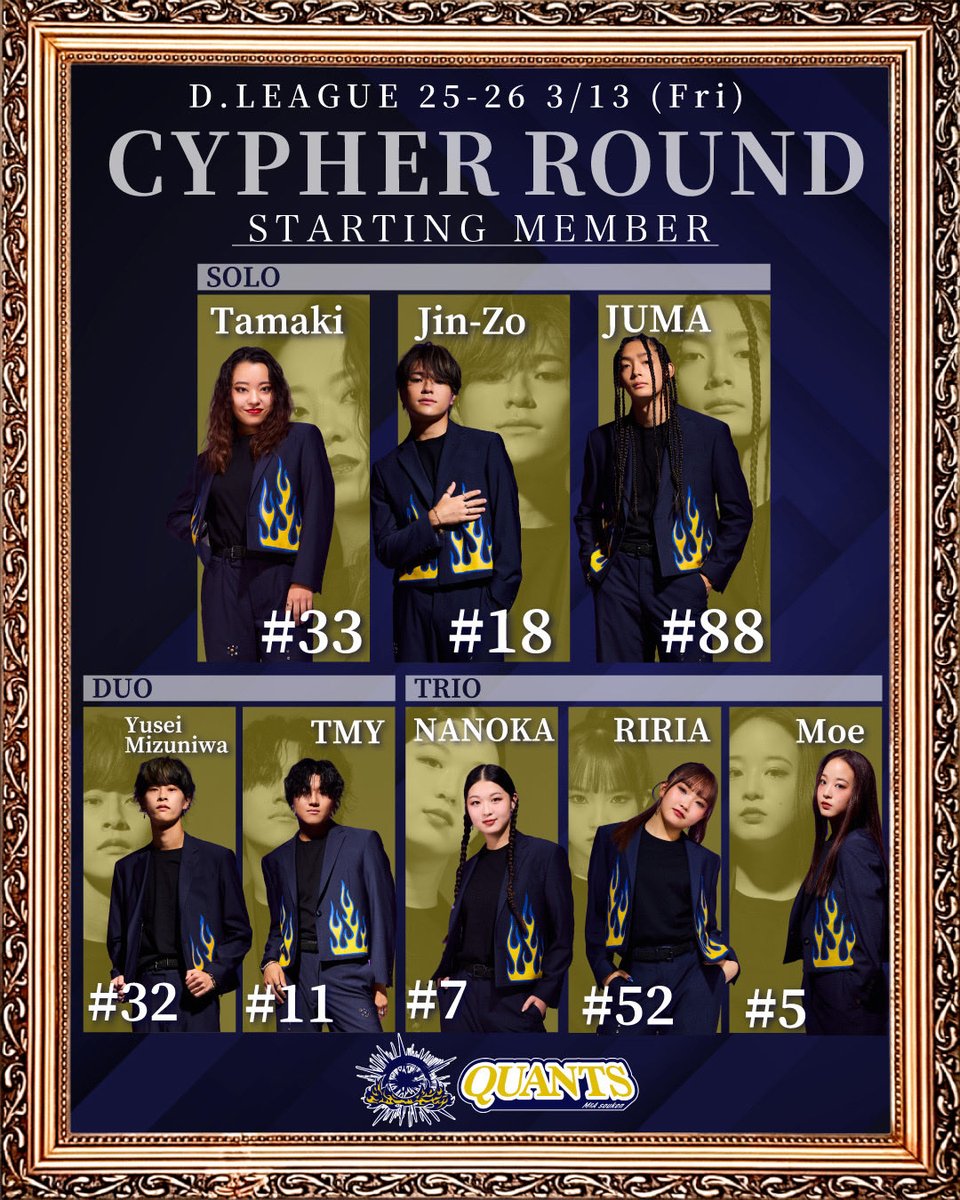 CYPHER ROUND⚔️
STARTING MEMBERS 

1st CYPHER 
18 Jin-Zo <a href="/jinzo_tkc/">Jin-Zo</a>

2nd CYPHER
32 Yusei Mizuniwa <a href="/yusei3220/">Yusei Mizuniwa （水庭 優成）</a>
11 TMY <a href="/TMY_QUANTS/">TMY</a>

3rd CYPHER
33 Tamaki <a href="/tmk3n_/">Tamaki</a>

4th CYPHER
7 NANOKA <a href="/7nanokaa/">NANOKA</a>
52 RIRIA <a href="/iam_riria0426/">RIRIA</a>
5 Moe <a href="/moe_moe0527/">moe</a>

5th CYPHER
88 JUMA <a href="/JUMA200004/">JUMA</a> 

#クオンツ