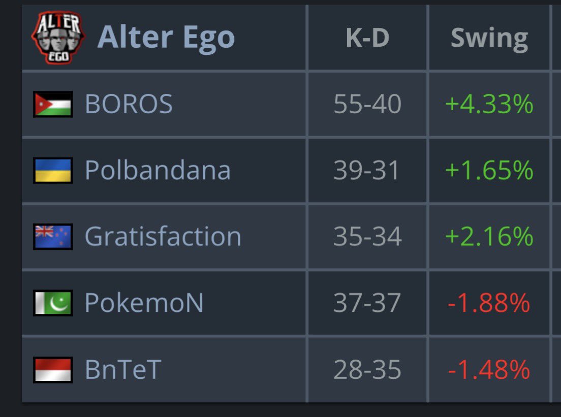 stelight tweet media