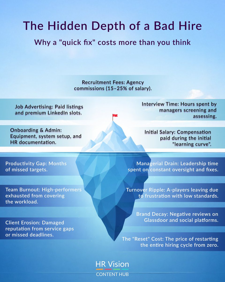 @HRvisionevent tweet media