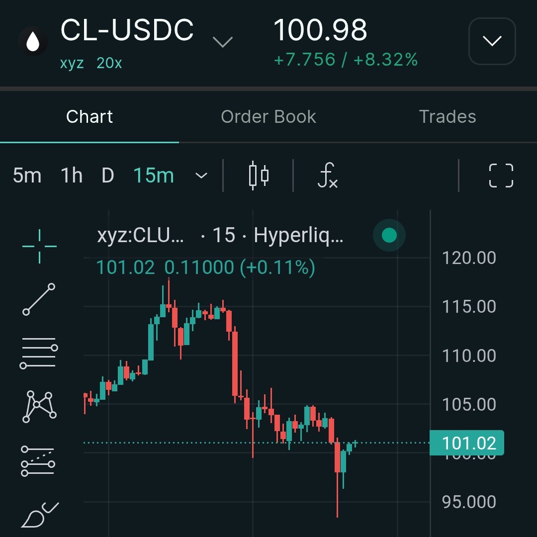 CryptoTelugu tweet media