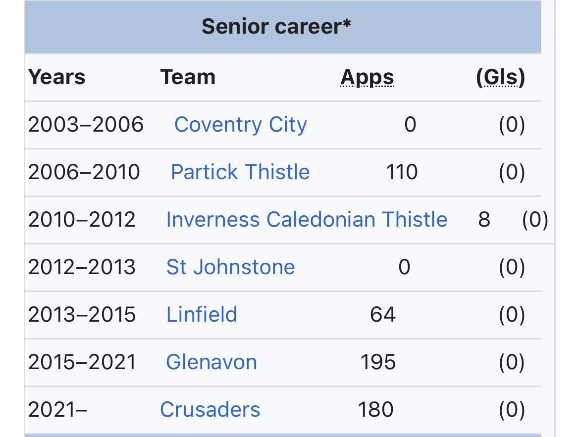 Draw, Lose or Draw tweet media