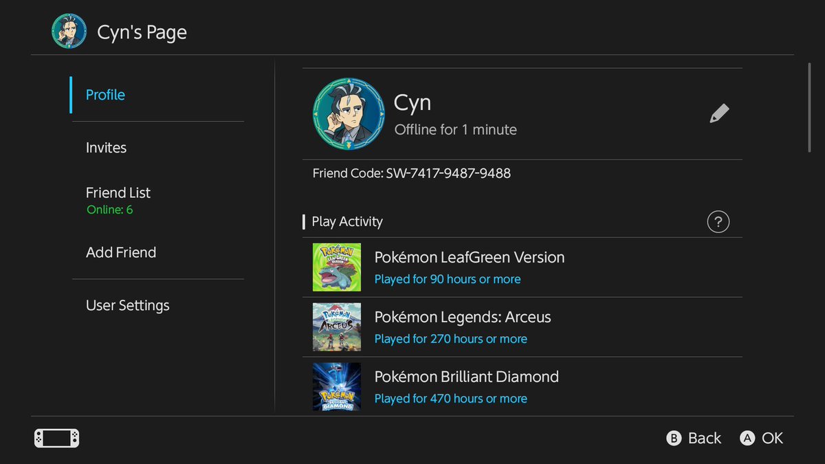 Cyn⸆⸉ ✪ ⚓︎ tweet media