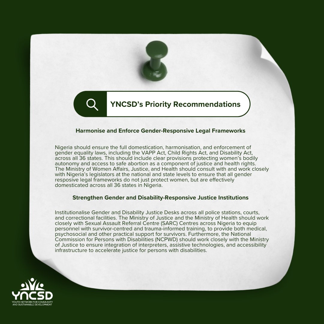 Youth Network for Community and Sustainable Devpt. tweet media