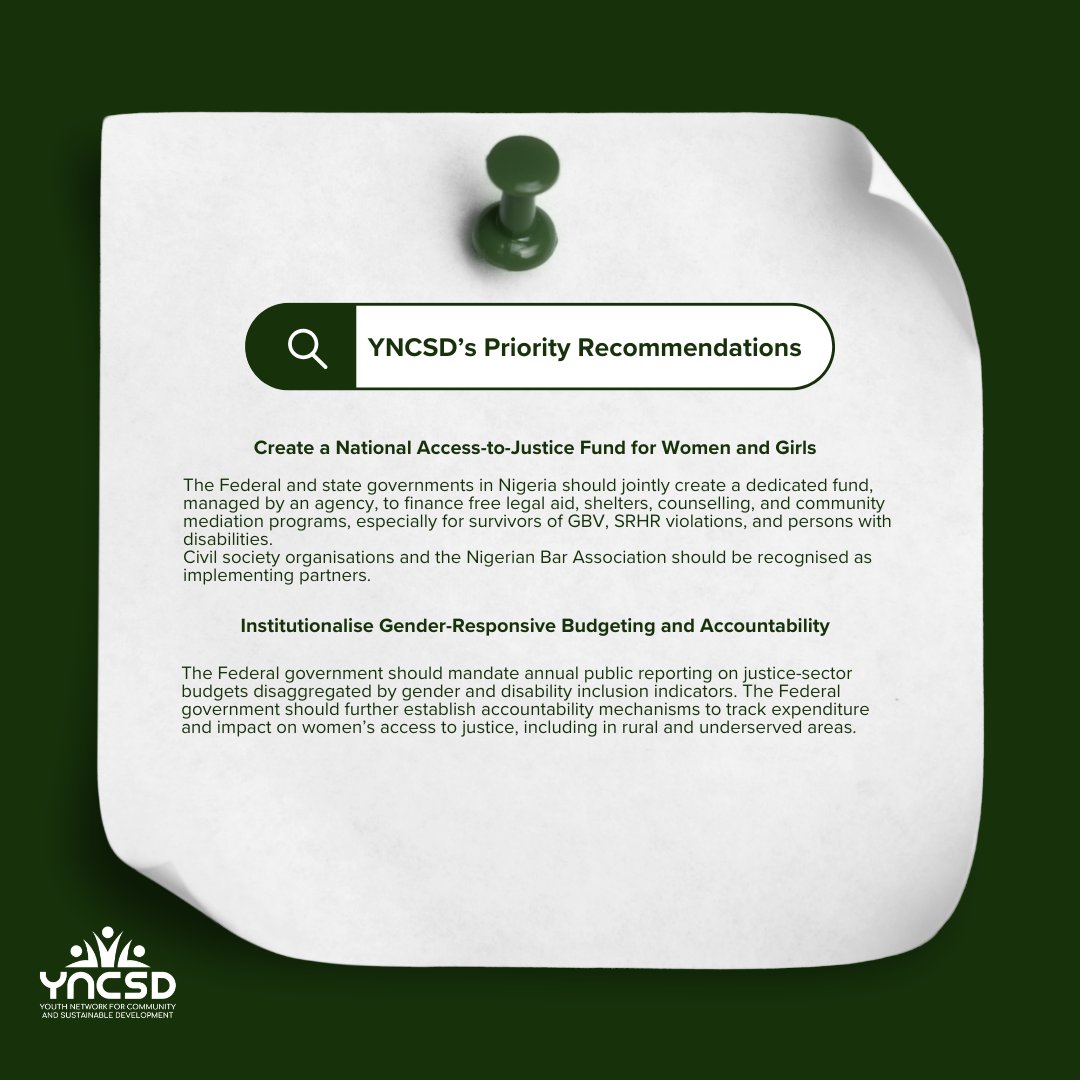 Youth Network for Community and Sustainable Devpt. tweet media