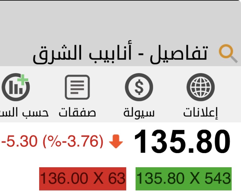 أسهم‏ 🔥💚🏁Lexus tweet media